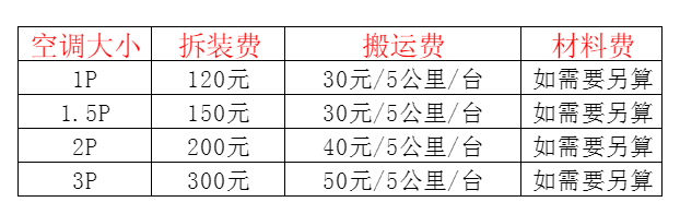 盂县空调移机及费用电话在哪里找